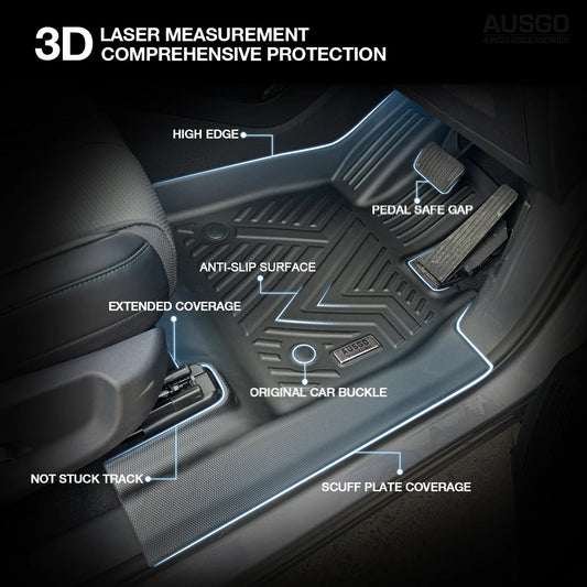 SEALION 6 - 5D Car Floor Mats for BYD SEALION 6 2024-Onwards