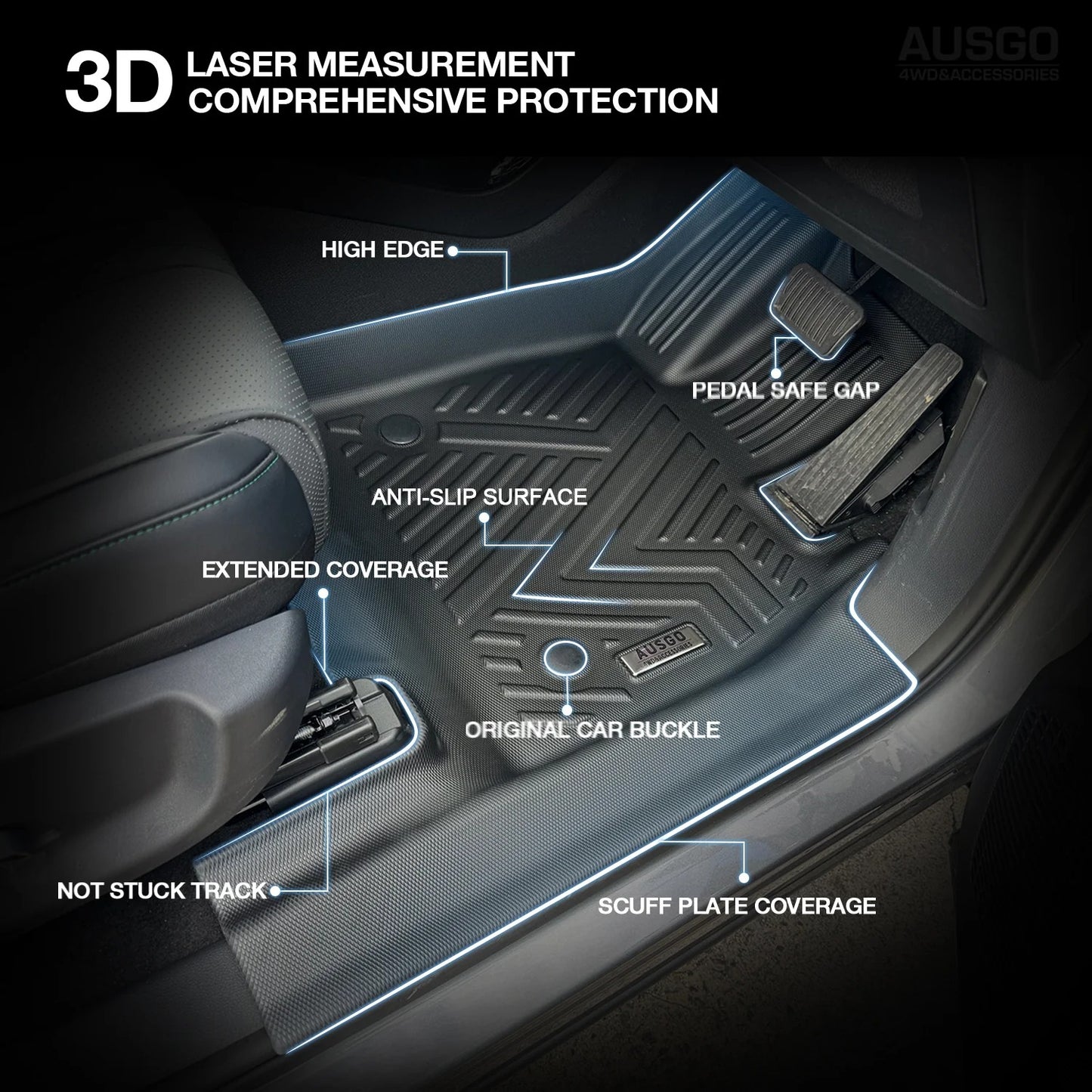 SEALION 6 - 5D Car Floor Mats for BYD SEALION 6 2024-Onwards