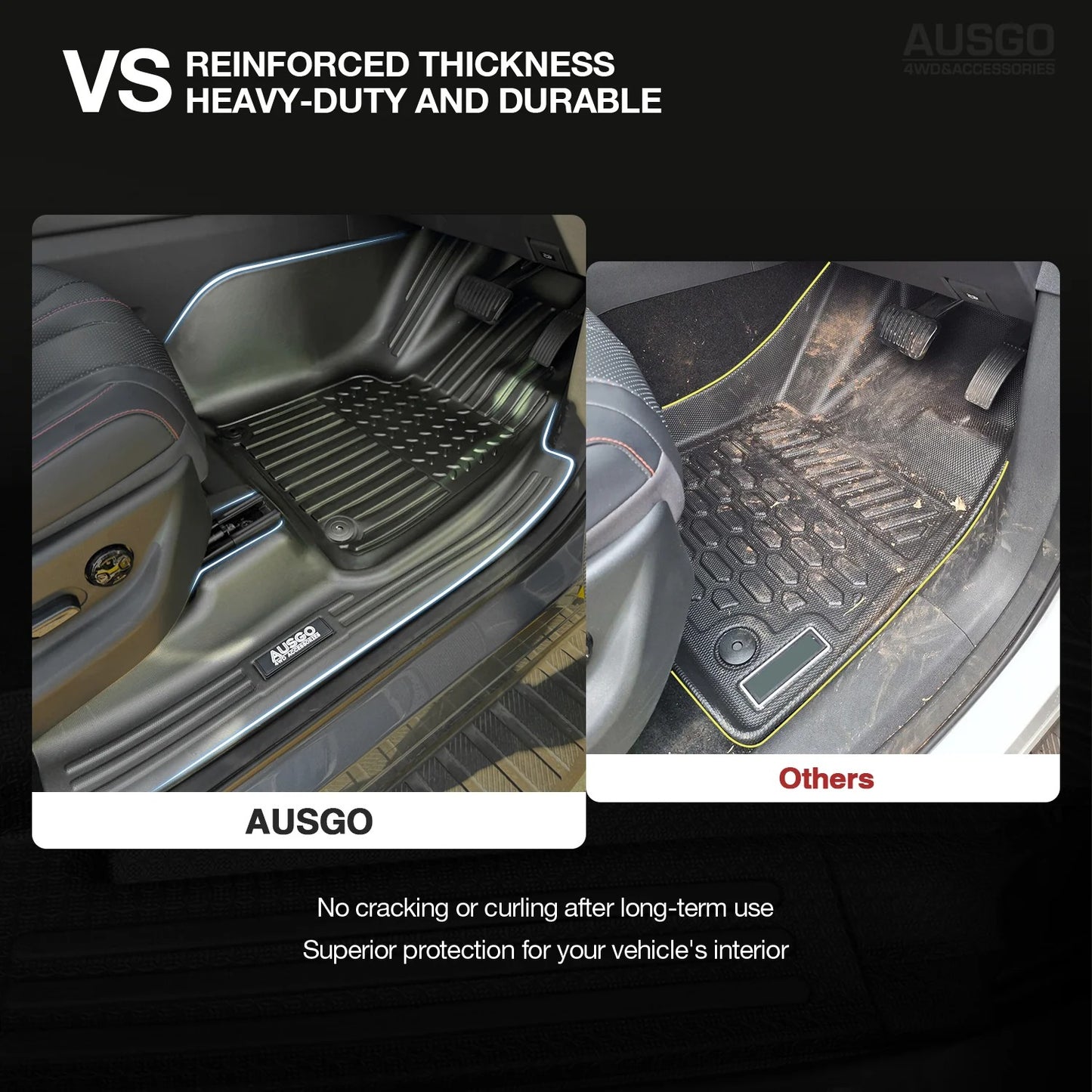 SHARK 6 - 7D Car Floor Mats for BYD Shark 6 2025-Onwards