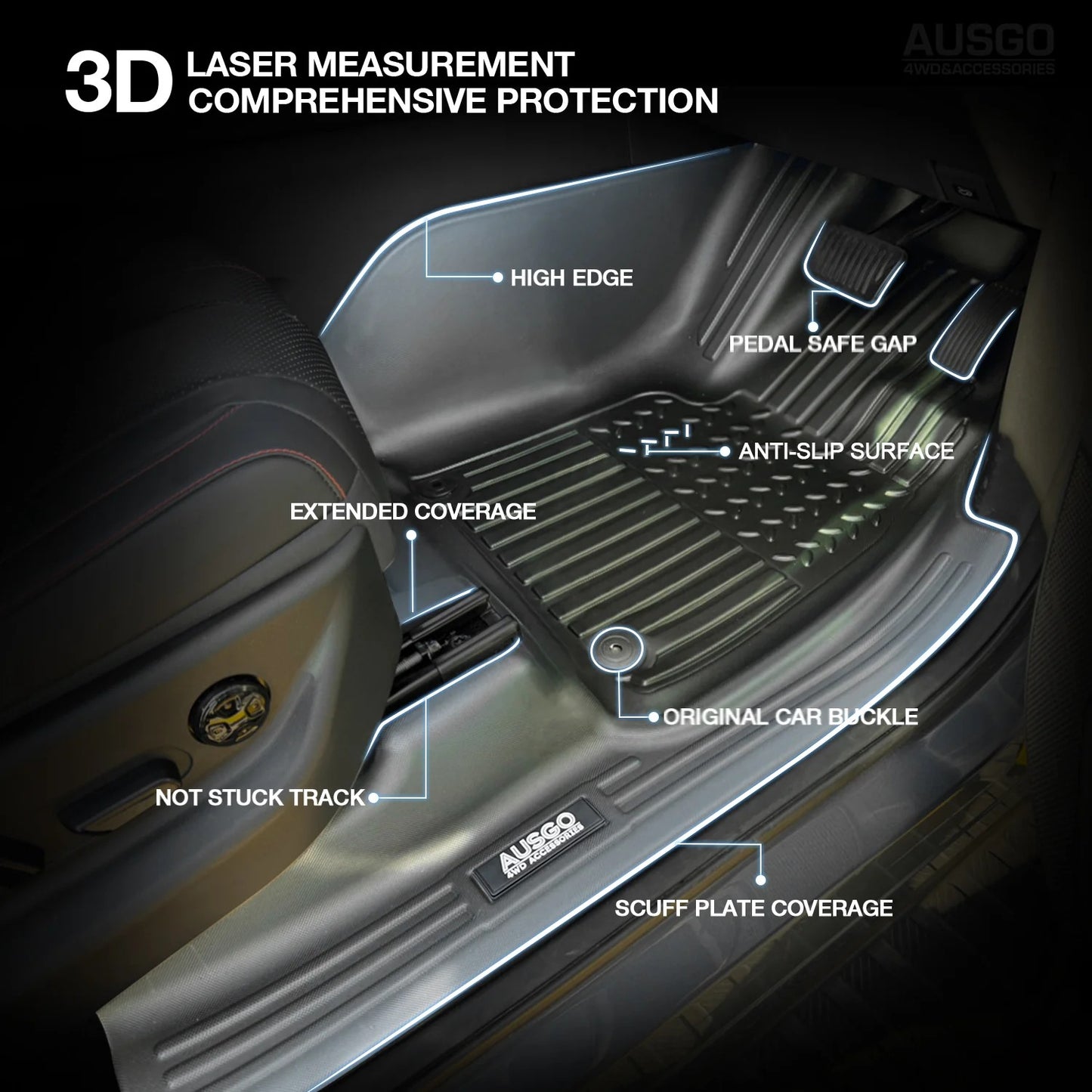 SHARK 6 - 7D Car Floor Mats for BYD Shark 6 2025-Onwards